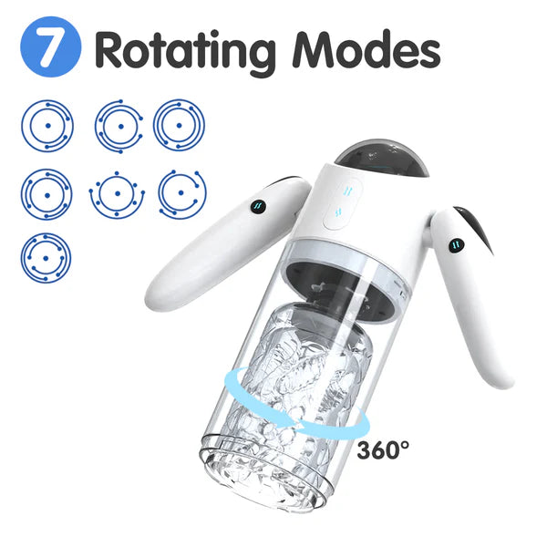 Robot Pro : 7 modes de rotation 360 degrés du manchon